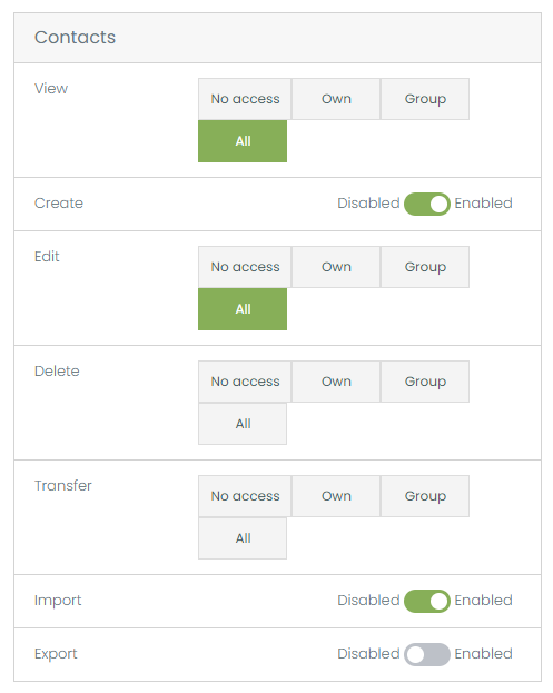 Creating Custom User Roles
