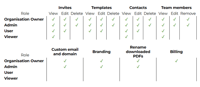 Screenshot 2024-12-06 180639